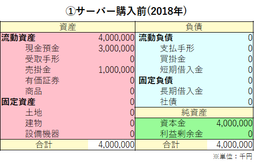 f:id:hvblog:20181028103804p:plain