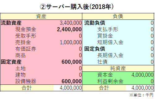 f:id:hvblog:20181028103811p:plain
