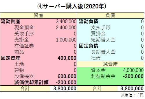 f:id:hvblog:20181028103826p:plain