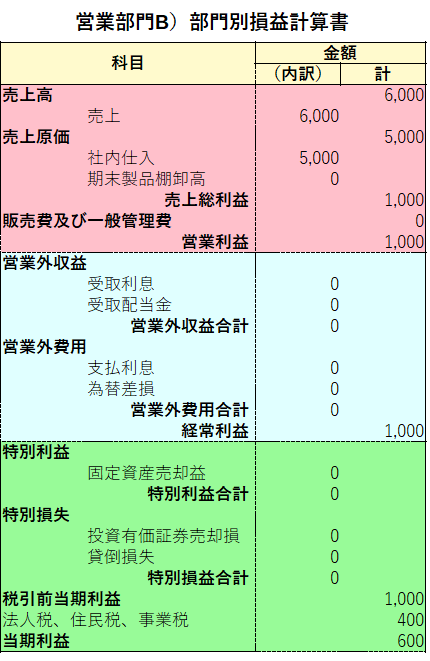 f:id:hvblog:20181203211318p:plain