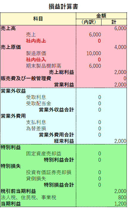 f:id:hvblog:20181203212327p:plain