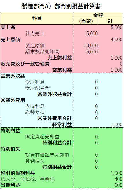 f:id:hvblog:20181203213052p:plain