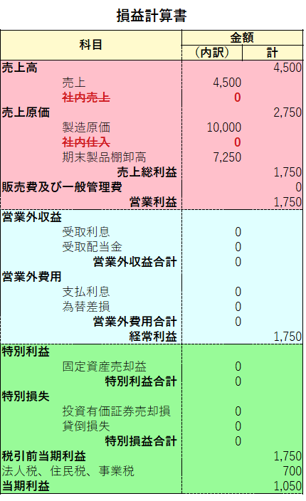 f:id:hvblog:20181203213236p:plain