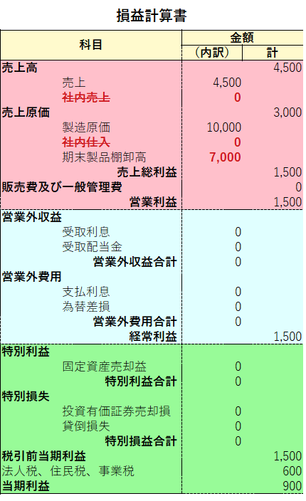 f:id:hvblog:20181203214613p:plain