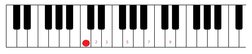 f:id:hw480401:20210511222215j:plain