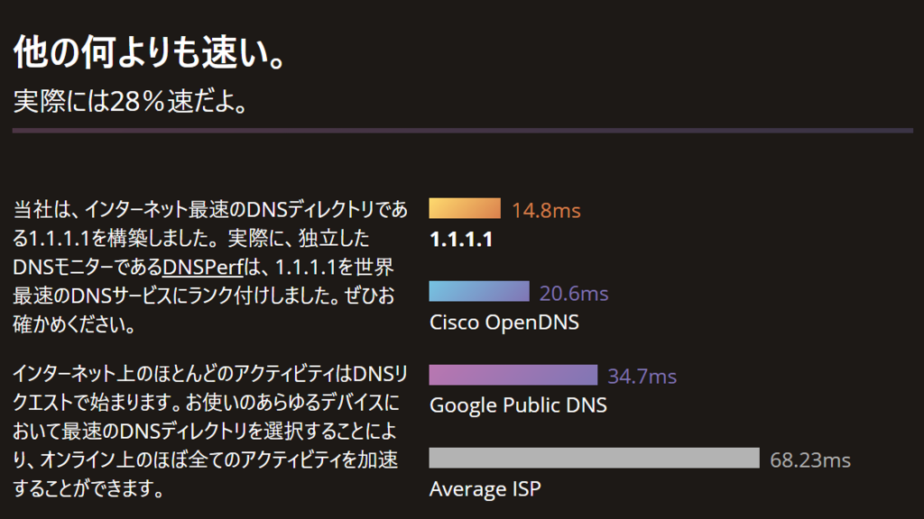 新たな公開DNSサーバ「1.1.1.1」 - ネットワークエンジニアの備忘録