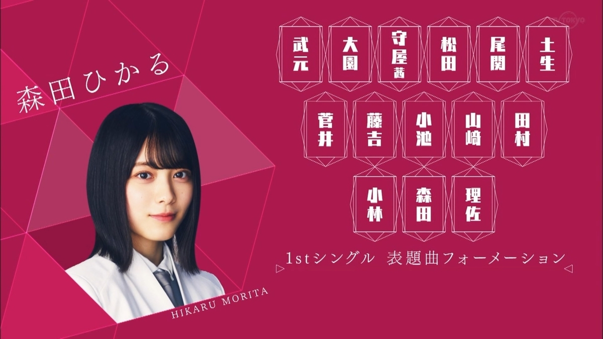 櫻 坂 46 フォーメーション