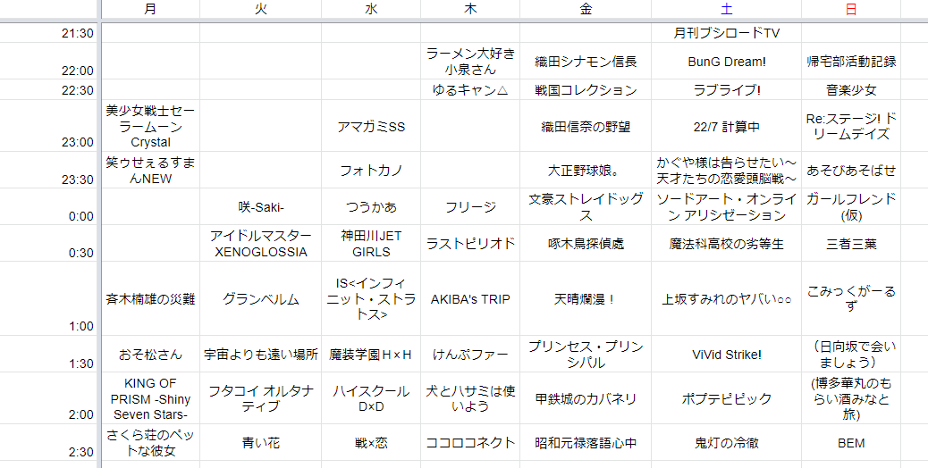f:id:hyaknihyak:20200505172856p:plain