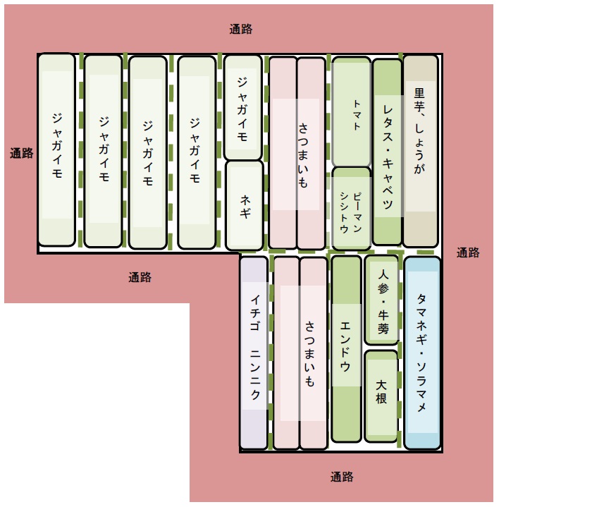 f:id:hyakusyoumiman:20190321204802j:plain