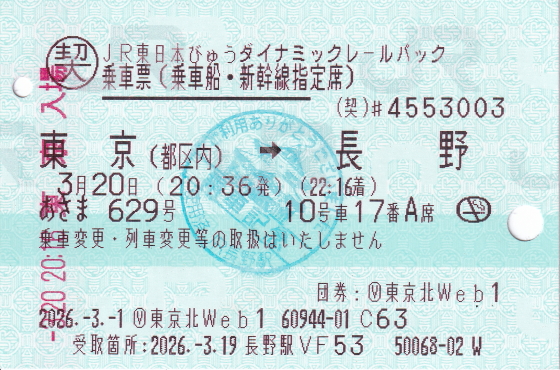 255系しおさい号で行く銚子の旅 - ガタゴト日誌