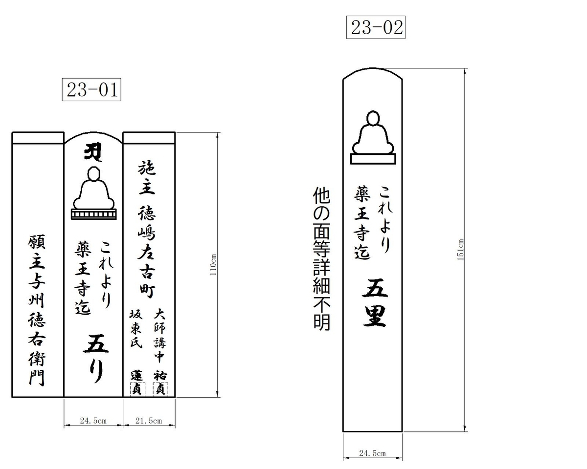 f:id:hyamatyan:20200301115536j:plain f:id:hyamatyan:20200301115536j:plain