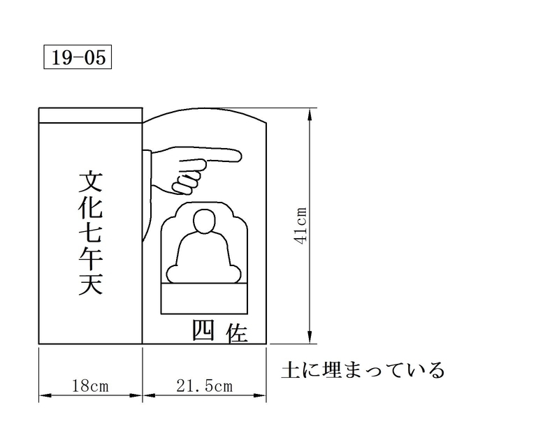 f:id:hyamatyan:20200501213236j:plain f:id:hyamatyan:20200501213236j:plain