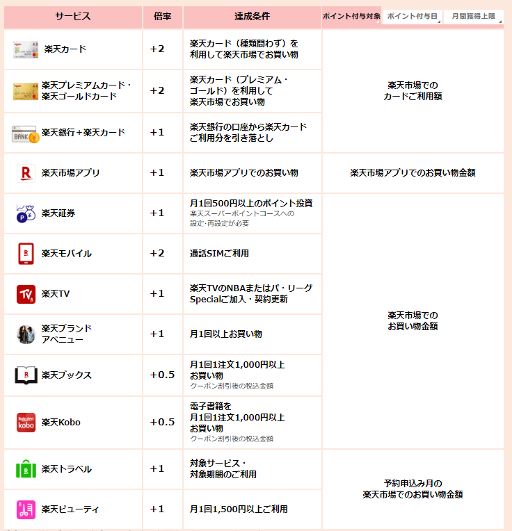 f:id:hydech:20190506145523p:plain
