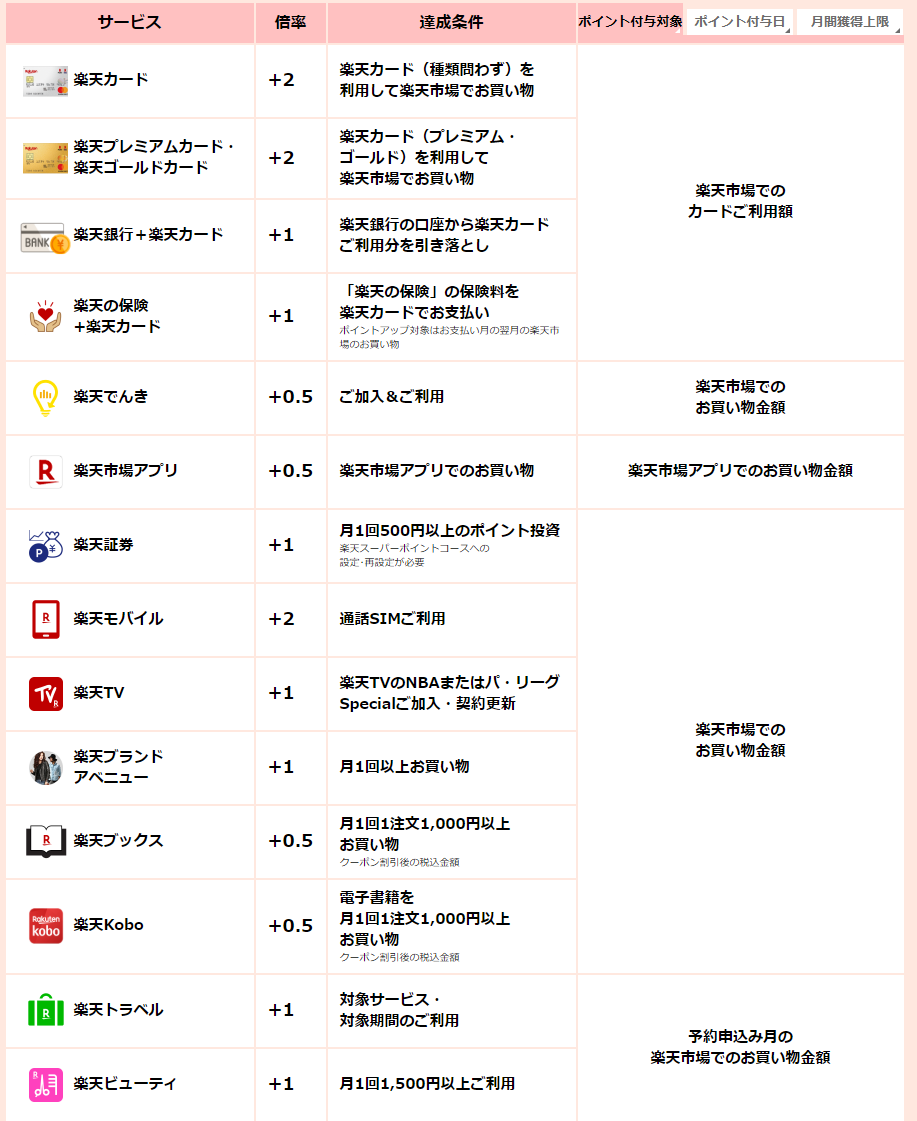 f:id:hydech:20190706205226p:plain