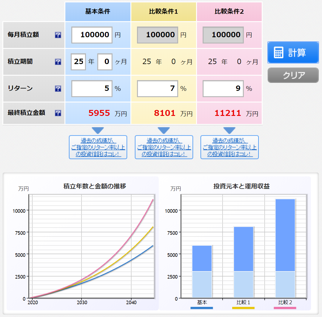 f:id:hydech:20190715163715p:plain