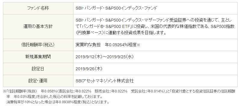 f:id:hydech:20190831002309p:plain f:id:hydech:20190831002309p:plain