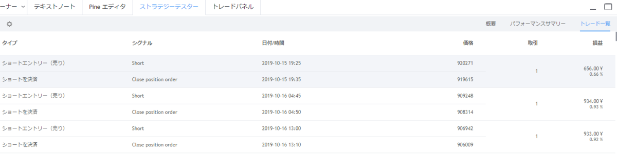 f:id:hydech:20191102161500p:plain