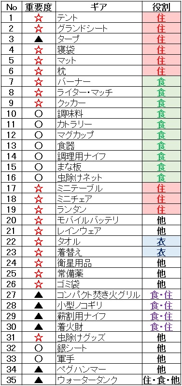 f:id:hydrhea:20191018192131j:plain