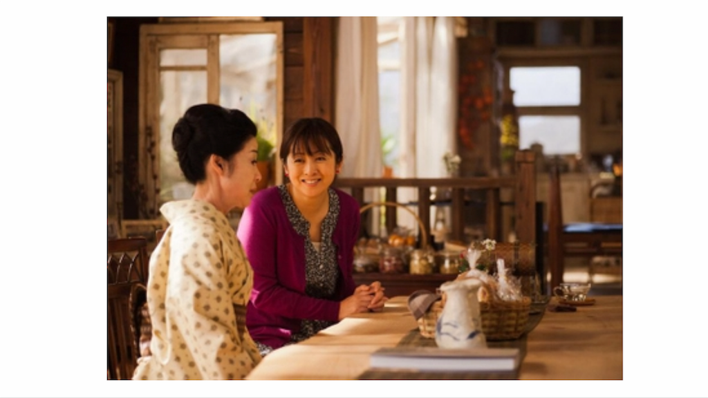 f:id:hyggelife:20190604181010p:image