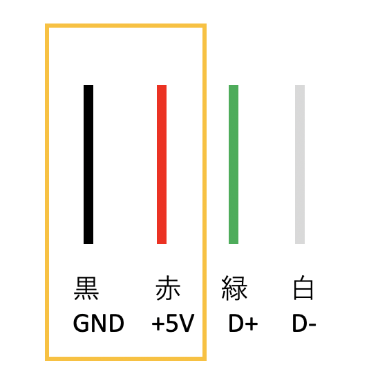 f:id:hygradme:20190413144209p:plain