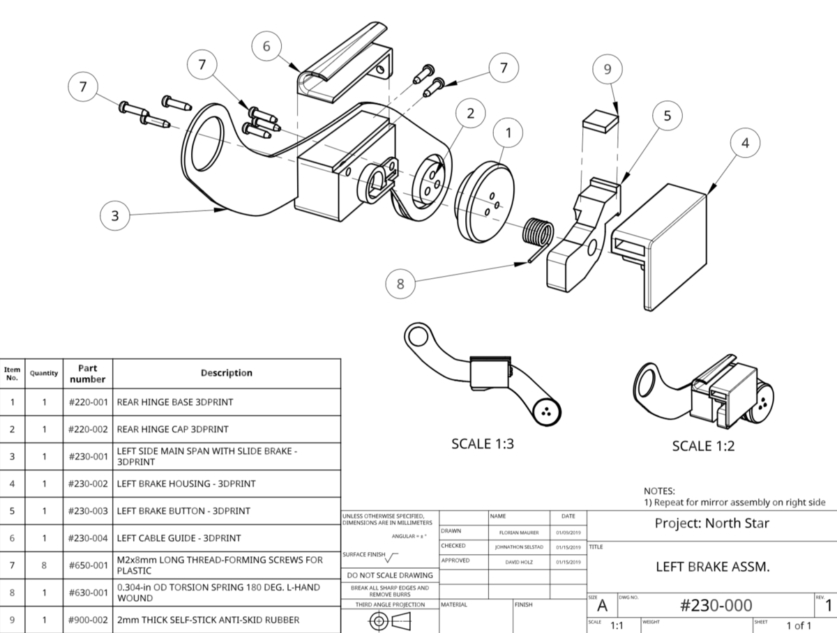 f:id:hygradme:20190419220633p:plain