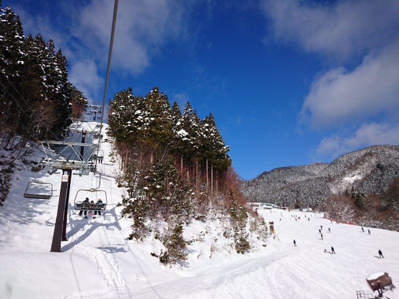 f:id:hykazu:20180103223537j:plain f:id:hykazu:20180103223537j:plain