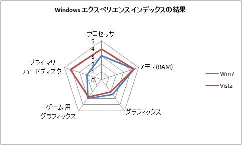 f:id:hykt:20090116182634j:image f:id:hykt:20090116182634j:image