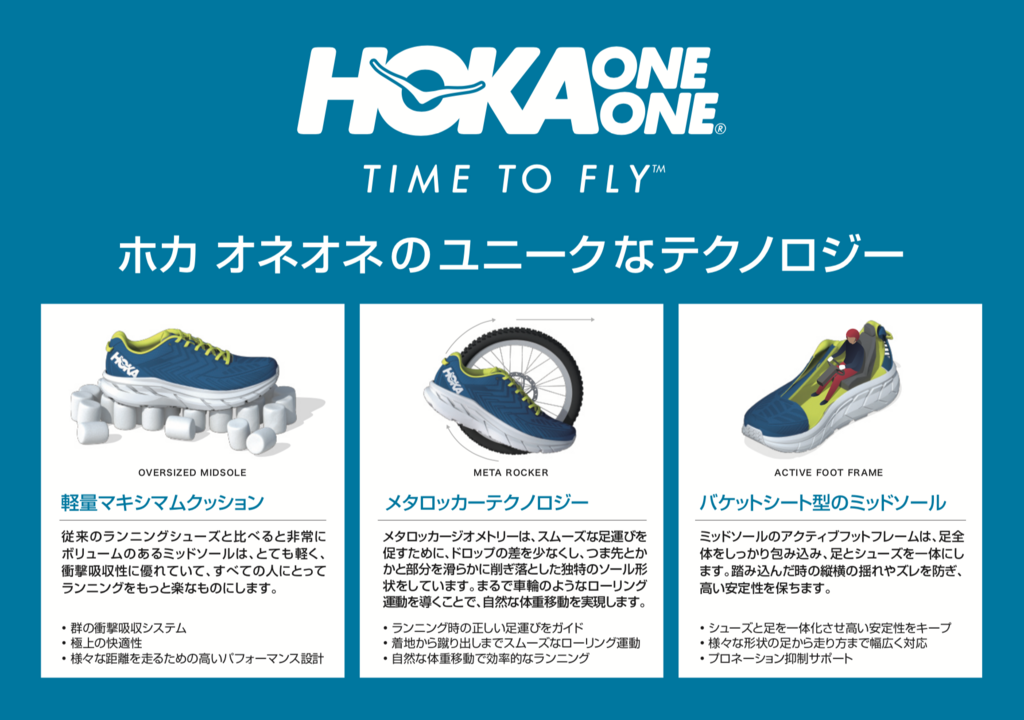 f:id:hynm_chinatown-rix:20180704121545p:plain