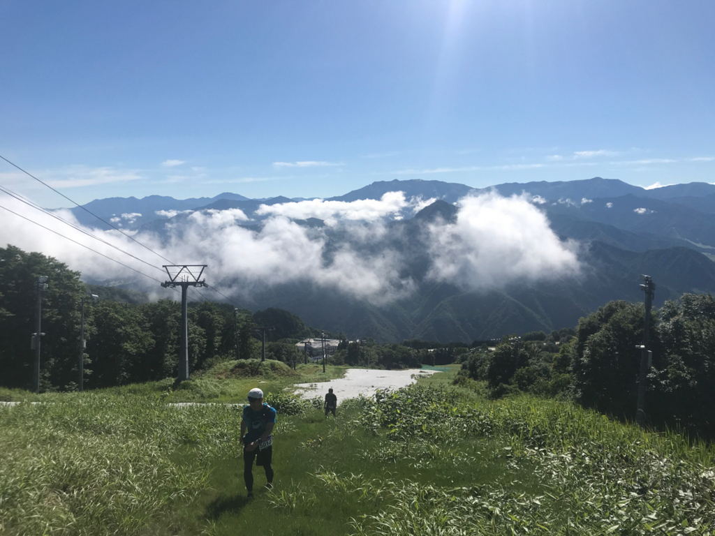 f:id:hynm_hrc:20180619010645j:plain f:id:hynm_hrc:20180619010645j:plain
