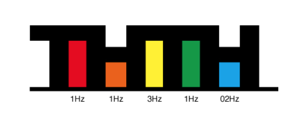 f:id:hynm_plant_soil:20190118185300p:plain f:id:hynm_plant_soil:20190118185300p:plain
