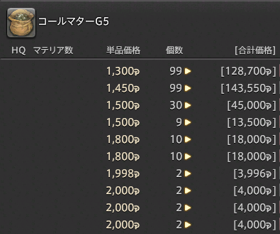 1ヵ月10mギル貯蓄計画 1 Ff14 リアルは社畜 ネトゲじゃ家畜 Ff14 1ヵ月10mギル貯蓄計画 1 Ff14 リアルは社畜 ネトゲじゃ家畜 Ff14