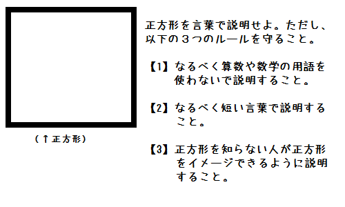 f:id:hyogokurumi:20160329180743p:plain f:id:hyogokurumi:20160329180743p:plain