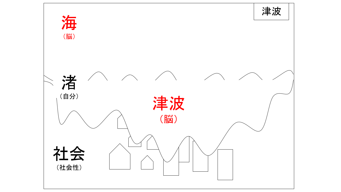 f:id:hyogokurumi:20220214184610p:plain