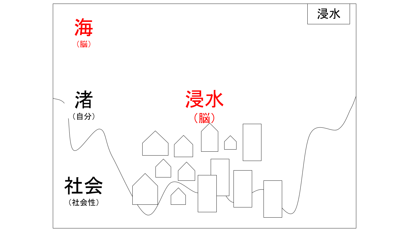 f:id:hyogokurumi:20220214184626p:plain