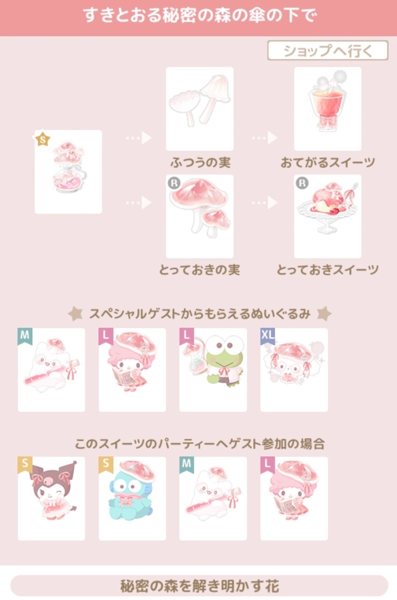 サンリオは好きじゃない！？ひょまれのなんでも日記