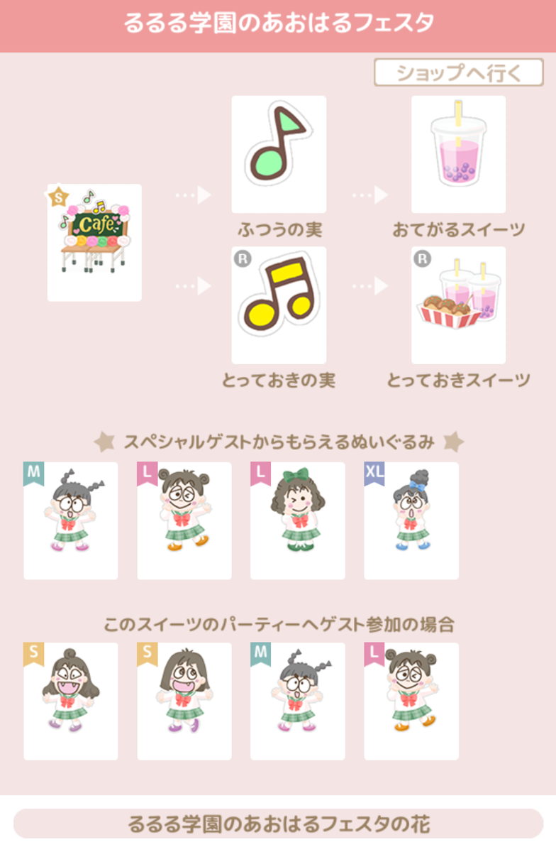 サンリオは好きじゃない！？ひょまれのなんでも日記