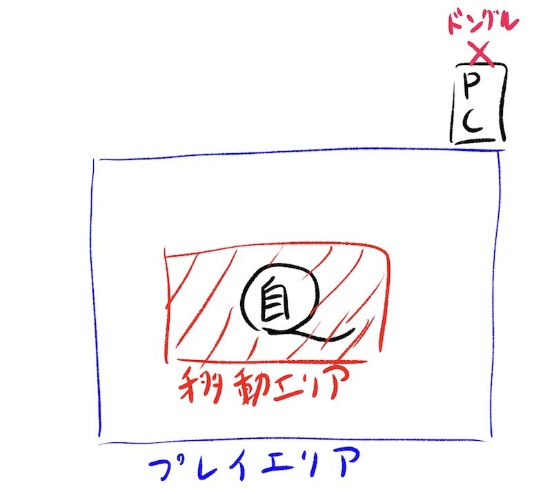 f:id:hyoromo:20180512205454j:plain:w300 f:id:hyoromo:20180512205454j:plain:w300