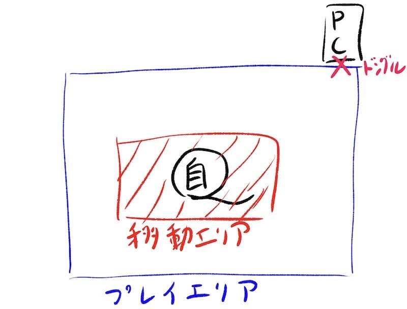 f:id:hyoromo:20180512205513j:plain:w300 f:id:hyoromo:20180512205513j:plain:w300