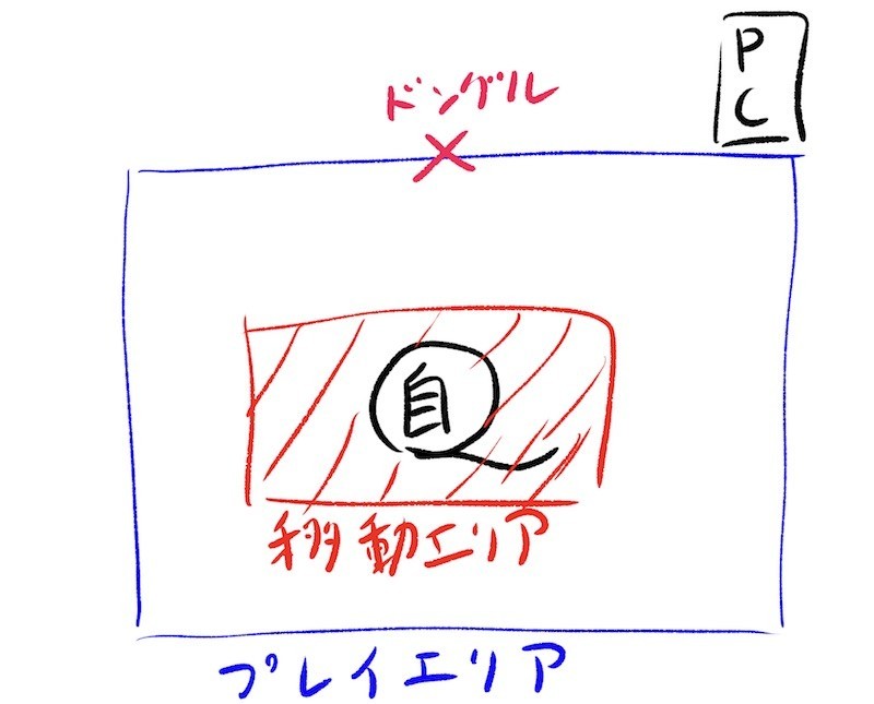 f:id:hyoromo:20180512205530j:plain:w300 f:id:hyoromo:20180512205530j:plain:w300