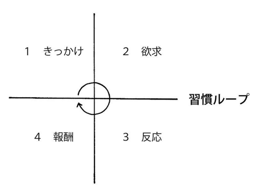 f:id:hyos1-2otuk1-8sytd372:20210107225603p:plain