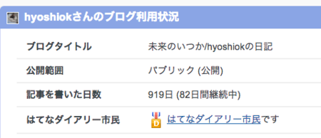 f:id:hyoshiok:20140306210446p:image