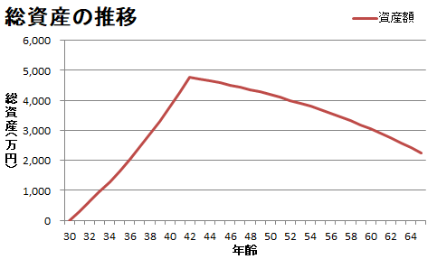 f:id:hyoshionnu:20190916145147p:plain