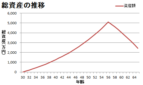 f:id:hyoshionnu:20190916151029p:plain