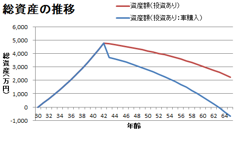 f:id:hyoshionnu:20190917095647p:plain