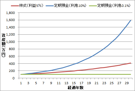 f:id:hyoshionnu:20191107145838p:plain