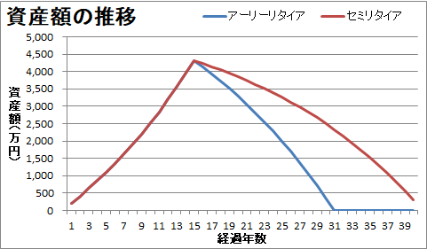 f:id:hyoshionnu:20191108155120p:plain