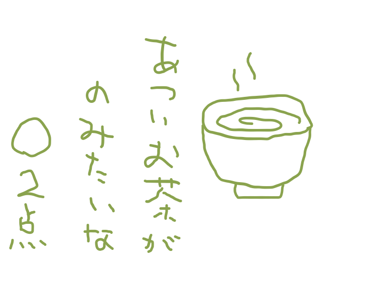 f:id:hyottoko2020:20200721221922p:plain