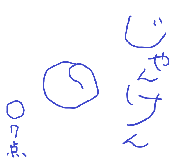 f:id:hyottoko2020:20200722213443p:plain