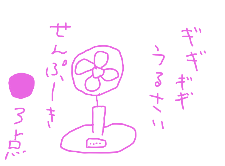 f:id:hyottoko2020:20200722213457p:plain