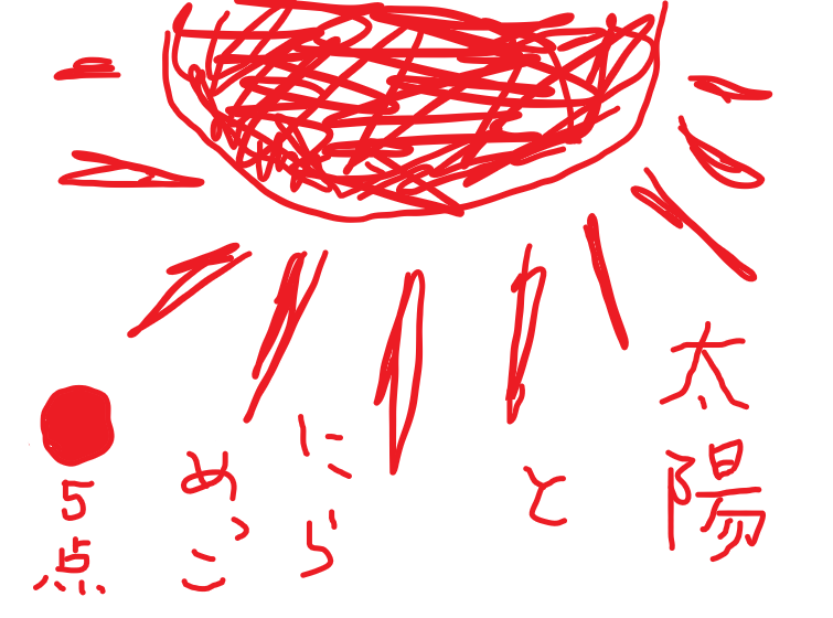 f:id:hyottoko2020:20200722214235p:plain
